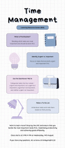 Time Management - Prioritization