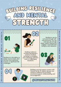 Building Resilience and Mental Strength