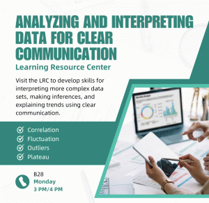 Analyzing and Interpreting Data for Clear Communication