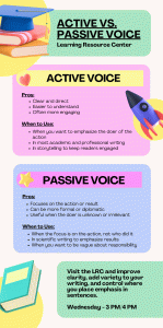 Active vs. Passive Voice