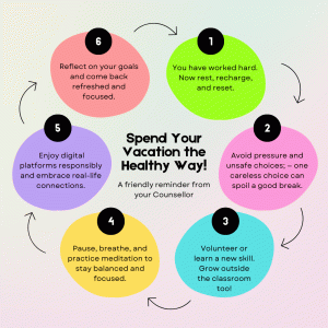 Spend Your Vacation the Healthy Way