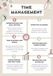 Time Management Skills 