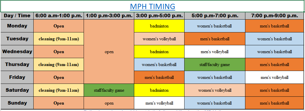 MPH Timing 1