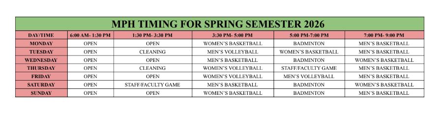 MPH Timing Spring 2025