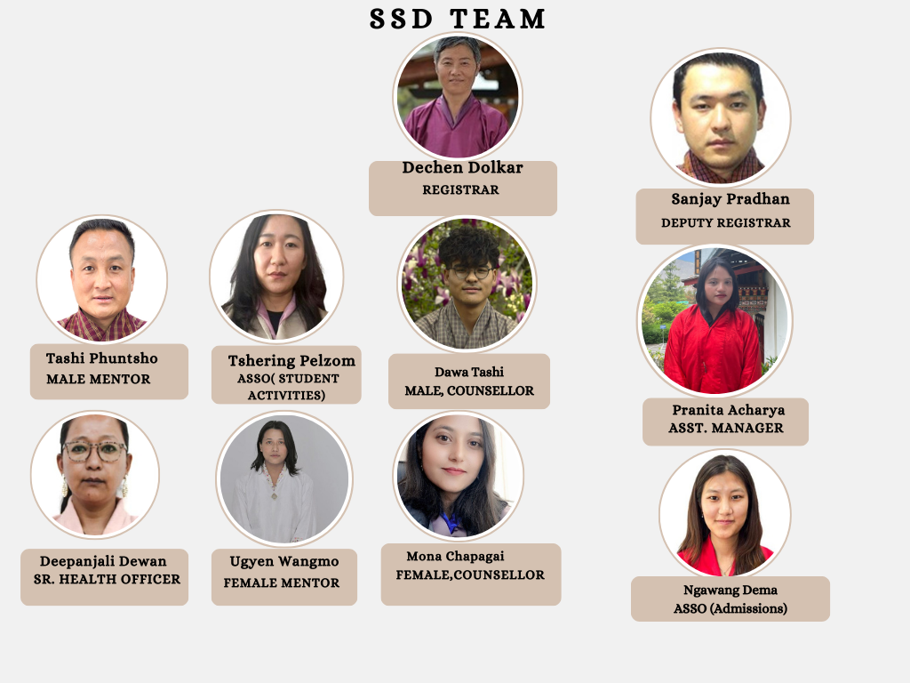 Neutral Beige Minimalist Company Organizational Chart